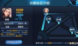 婉儿新皮肤最新爆料微博,微博爆料揭秘神秘元素